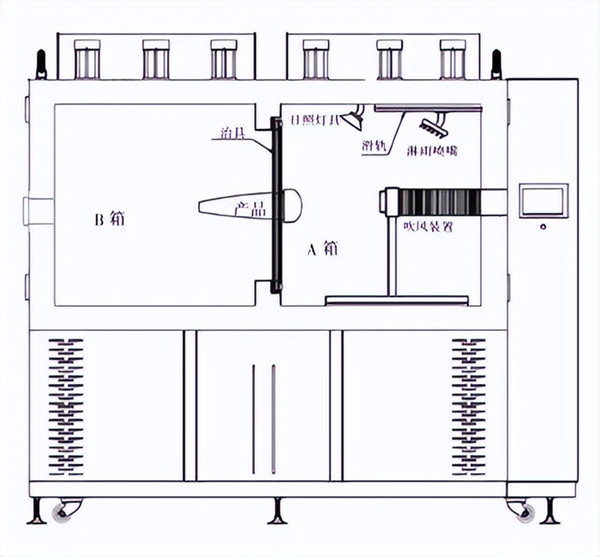 汽車頭燈兩腔起霧箱的結構分析(圖2)