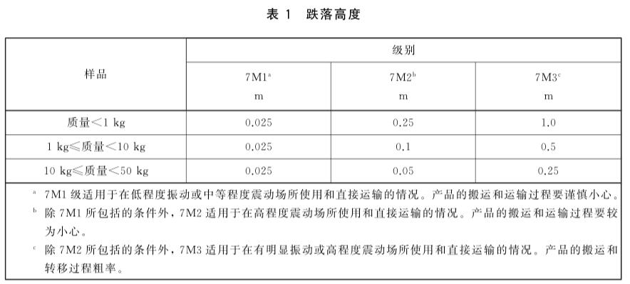 《GB/T 23751.2-2017 微型燃料電池發電系統 第2部分: 性能試驗方法》標準(圖3)