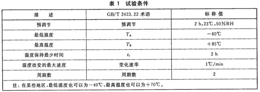 《GB/T 15972.52-2008 光纖試驗方法規范 第52部分：環境性能的測量方法和試驗程序 溫度循環》標準(圖2)