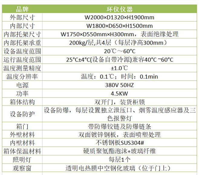 3C消費類電池防爆箱(圖2) 3C消費類電池防爆箱(圖2)