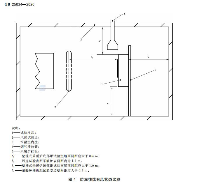 室外型采暖爐防凍性能試驗室(圖1)
