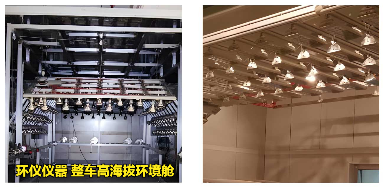 整車高海拔環境艙的結構原理(圖4)