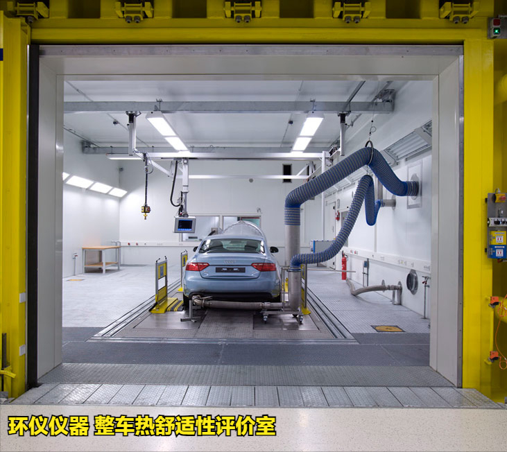 整車熱舒適性評價室的試驗應用(圖1)