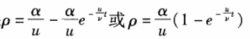 甲醛排放量氣候箱中4個(gè)試驗(yàn)影響因素(圖3)
