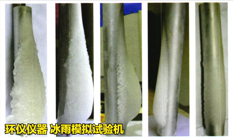 冰雨模擬試驗機的試驗設計(圖2)