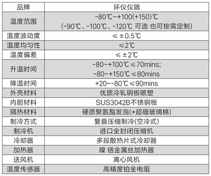 深冷試驗箱(圖2)