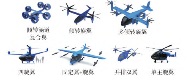 城市交通飛行器高低溫循環箱的試驗過程(圖2)