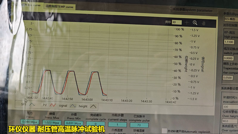 耐壓管高溫脈沖試驗(yàn)機(jī)的試驗(yàn)設(shè)計(圖2)