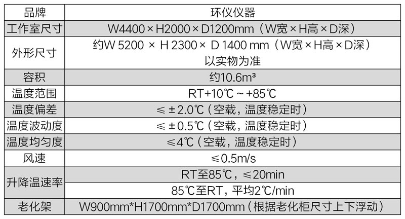 車載屏幕老化柜(圖2)