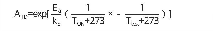 汽車中控大屏老化房對中控屏的可靠性試驗(圖3)