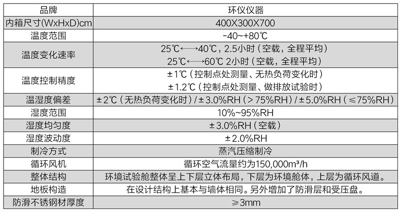 電動汽車玻璃除霧試驗艙(圖2)