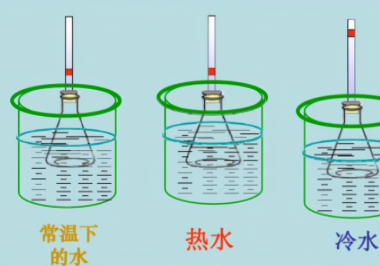 高低溫恒溫箱對產品的失效分析(圖2)